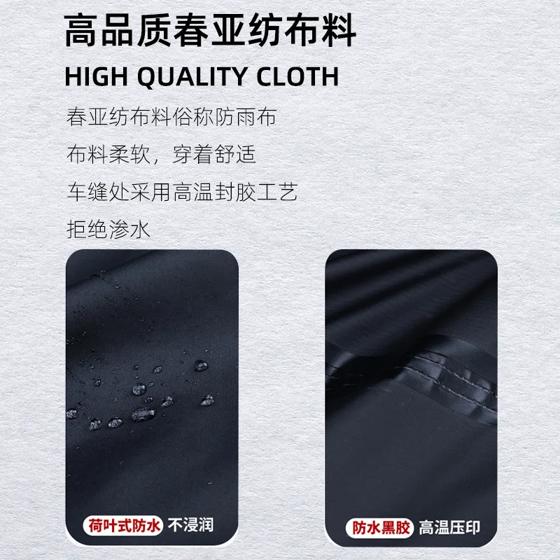 Regenmantel und Regenhose, Gan – Fishing Rain Suit Bewertung und Preis